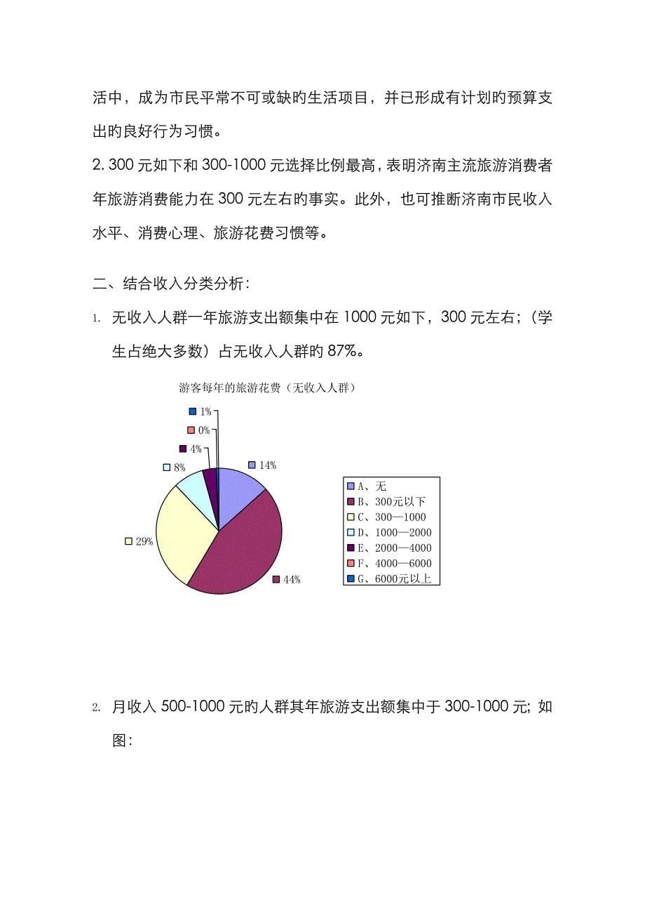 市区消费者四门塔旅游调查问卷_第5页