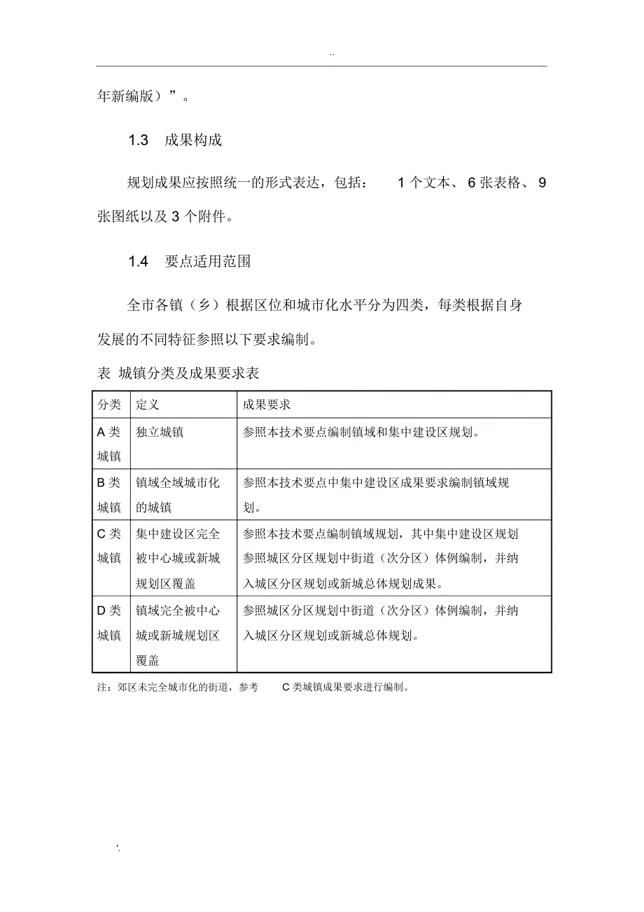 上海镇(乡)城乡总体规划编制要求V3.0_第3页