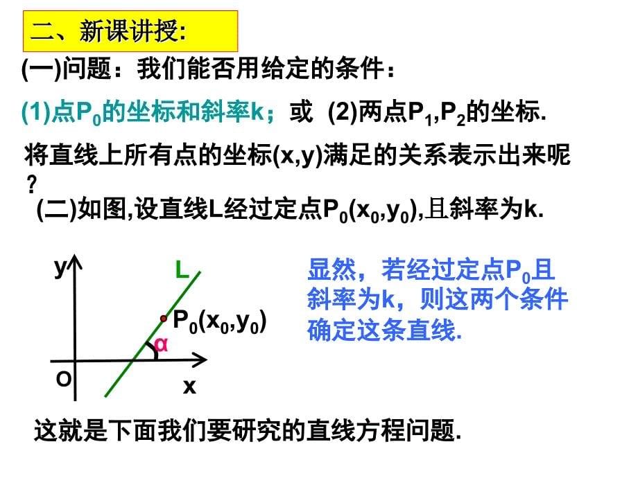 直线的点斜式与斜截式_第5页