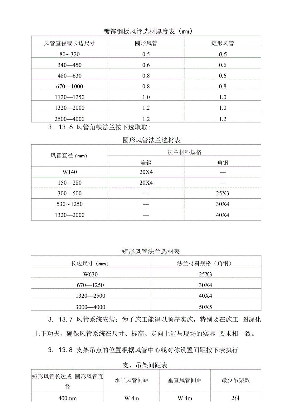 水电安装施工方案.docx_第4页