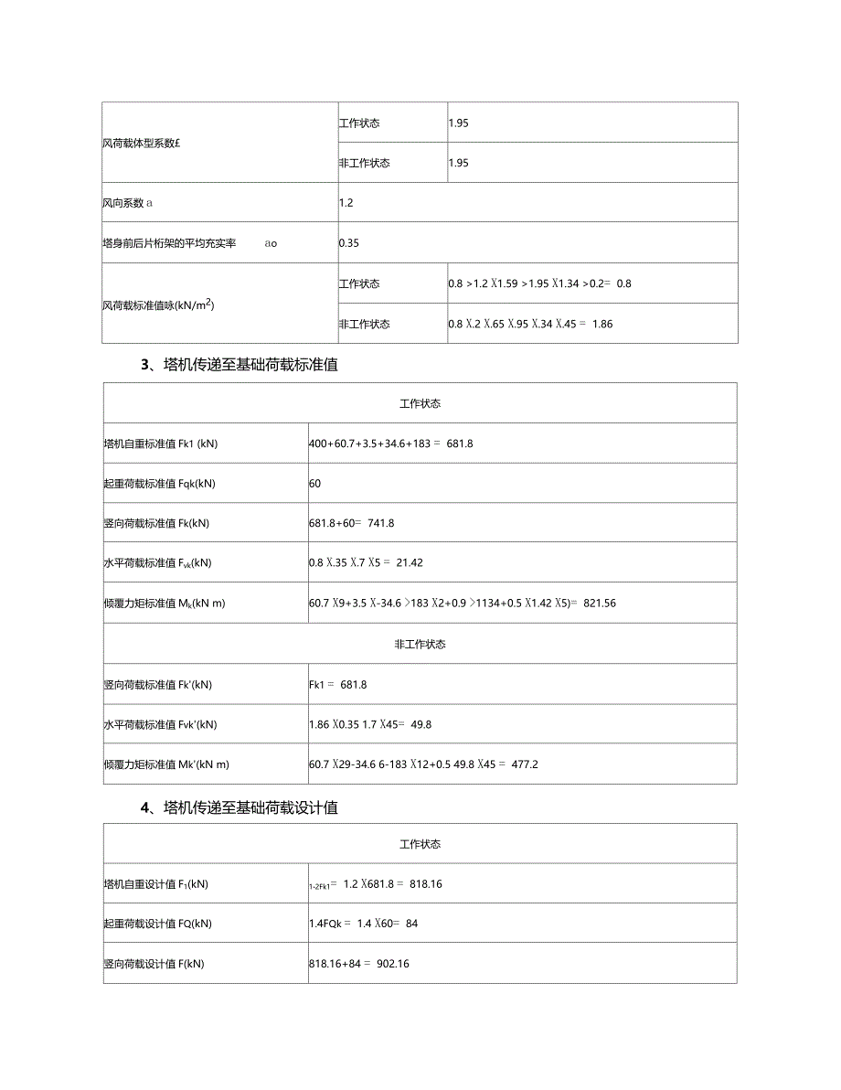 塔吊地基承载力计算_第3页