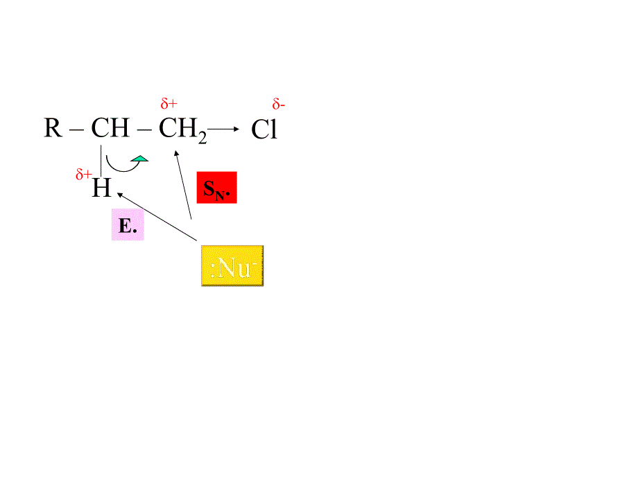 亲核取代反应机理_第4页