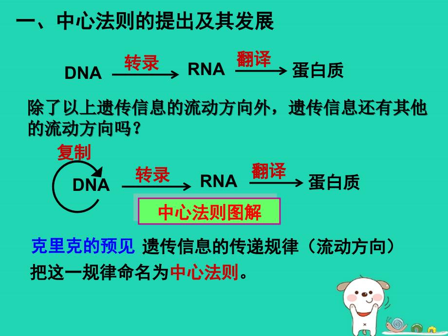 高中生物第四章基因的表达第02节基因对性状的控制课件新人教必修2_第3页