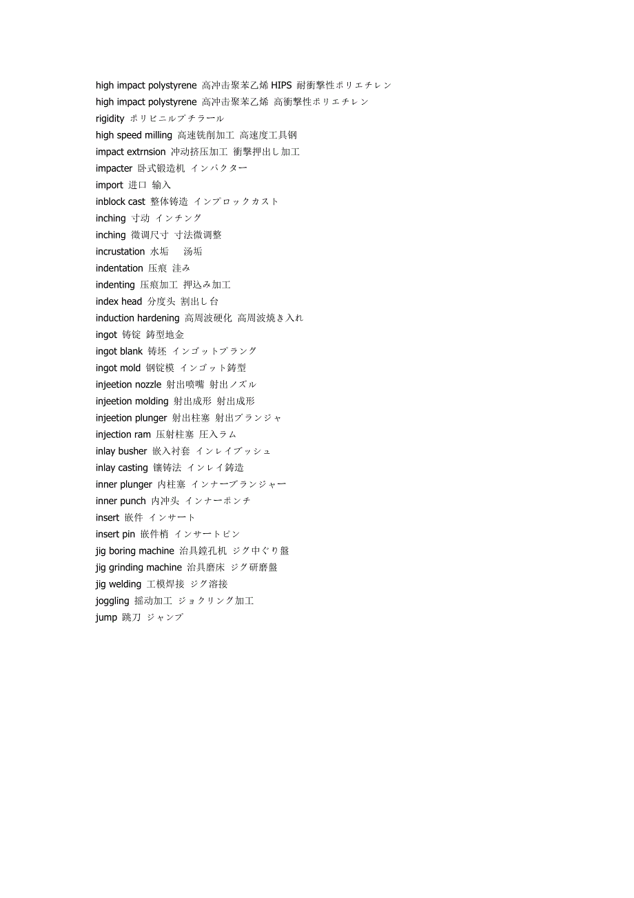 日语机械模具类第13部分.doc_第3页