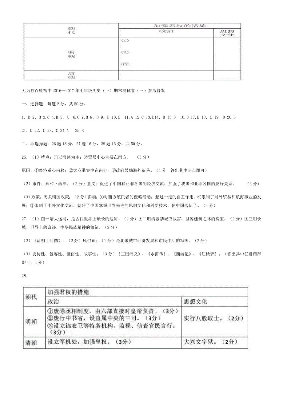 2016部编版：七下历史练习题（三）.docx_第4页