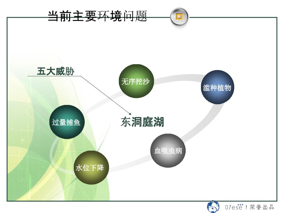 复旦大学环念洞庭队总结汇报_第4页