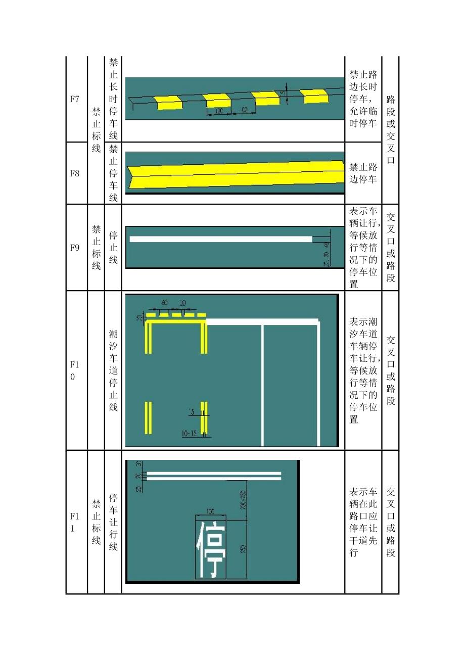 交通标线的图例及含义_第4页