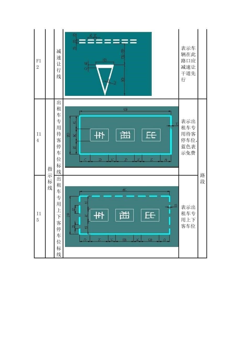 交通标线的图例及含义_第5页