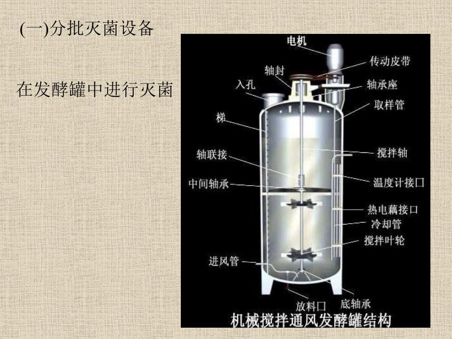 培养基的制备设备PPT演示文稿_第2页