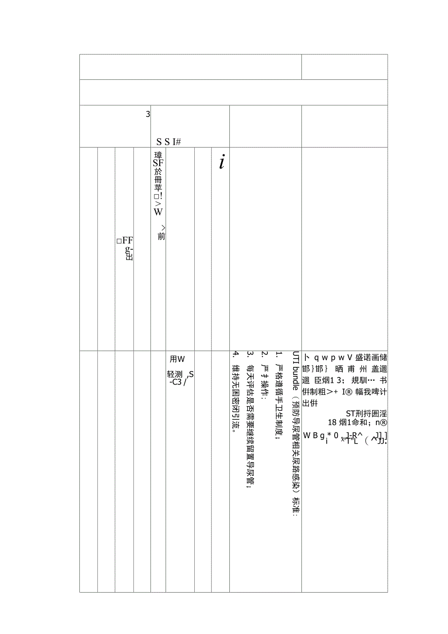 病房护理质量查检表_第4页