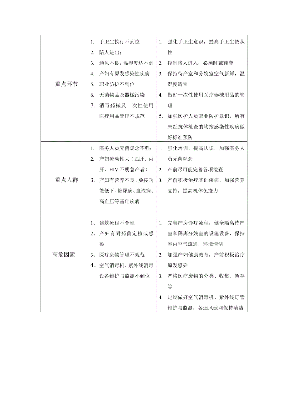 急诊科感染风险评估及感染控制措施.doc_第3页