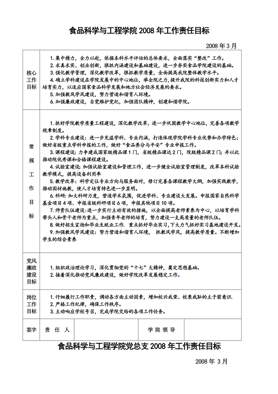 食品科学与工程学院2008年工作责任目标_第1页