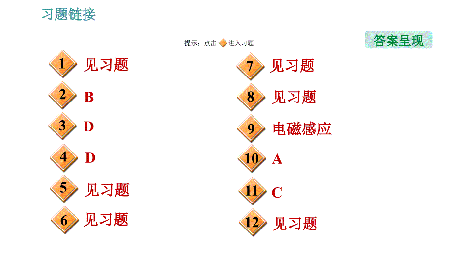 人教版九年级下册物理课件 第20章 20.5 磁生电0_第2页