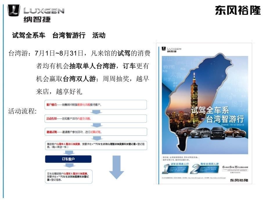 汽车4S店市场活动计划_第5页