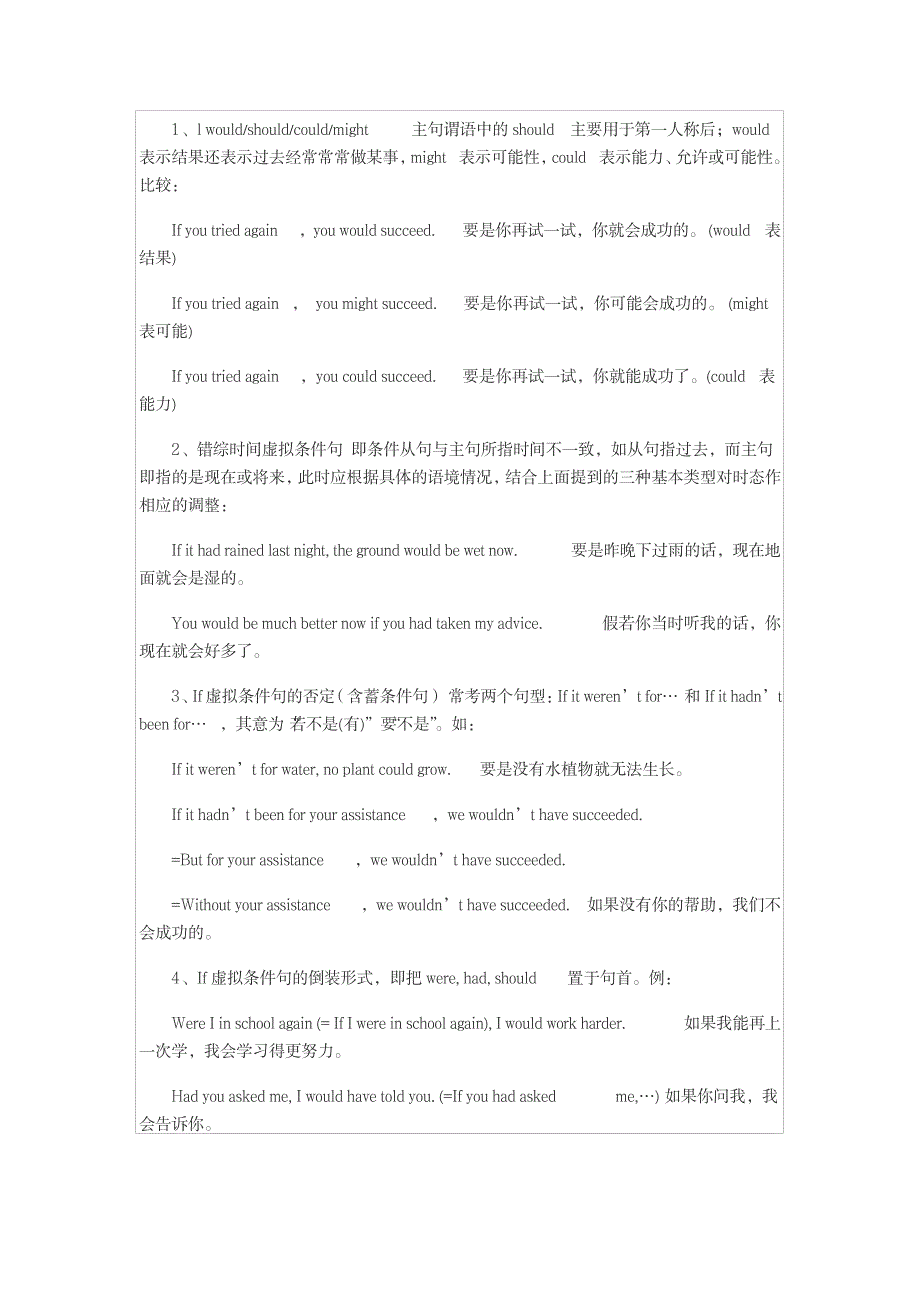 2023年关于虚拟语气的完整用法_第2页