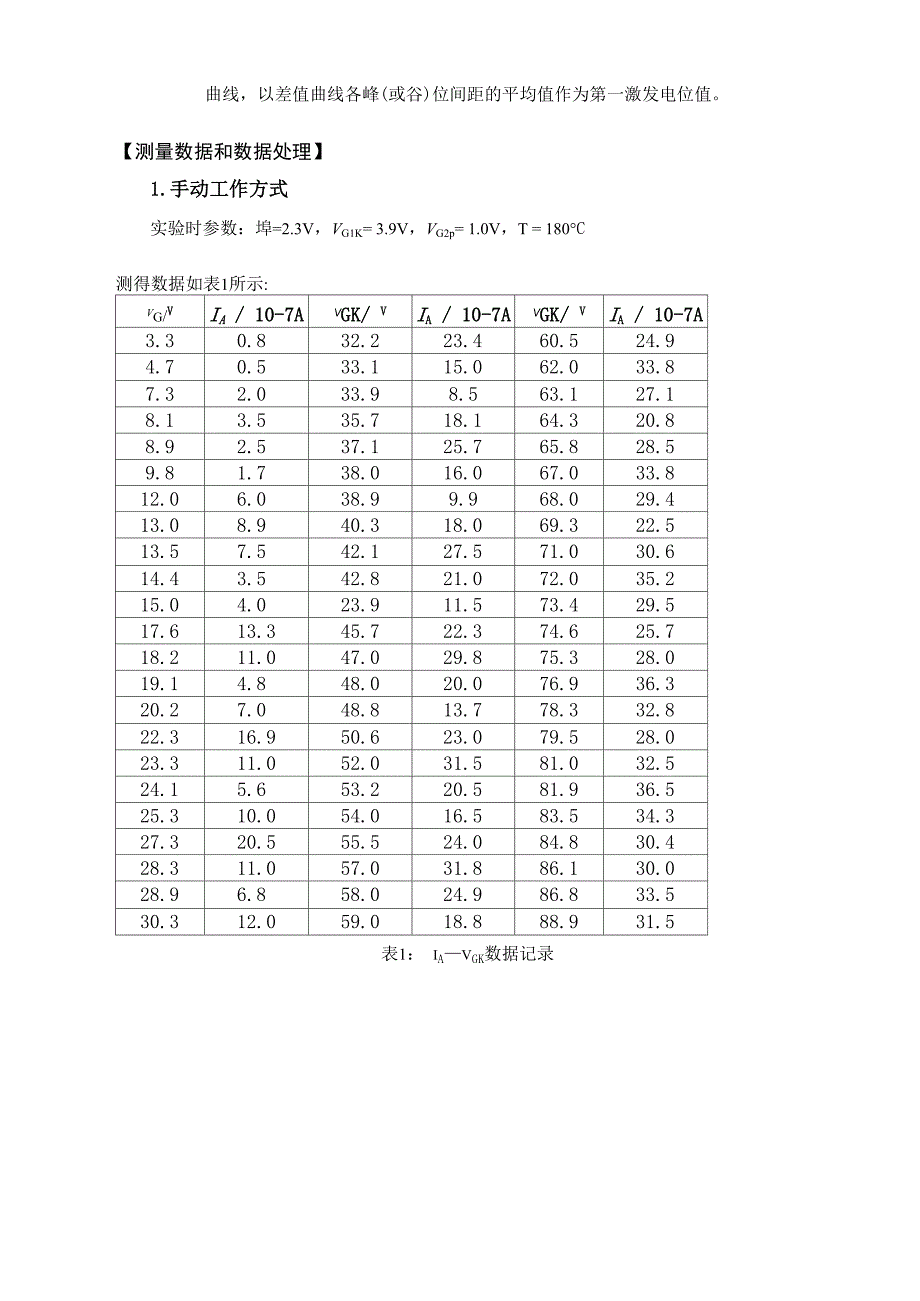 原子定态能级的观测_第3页