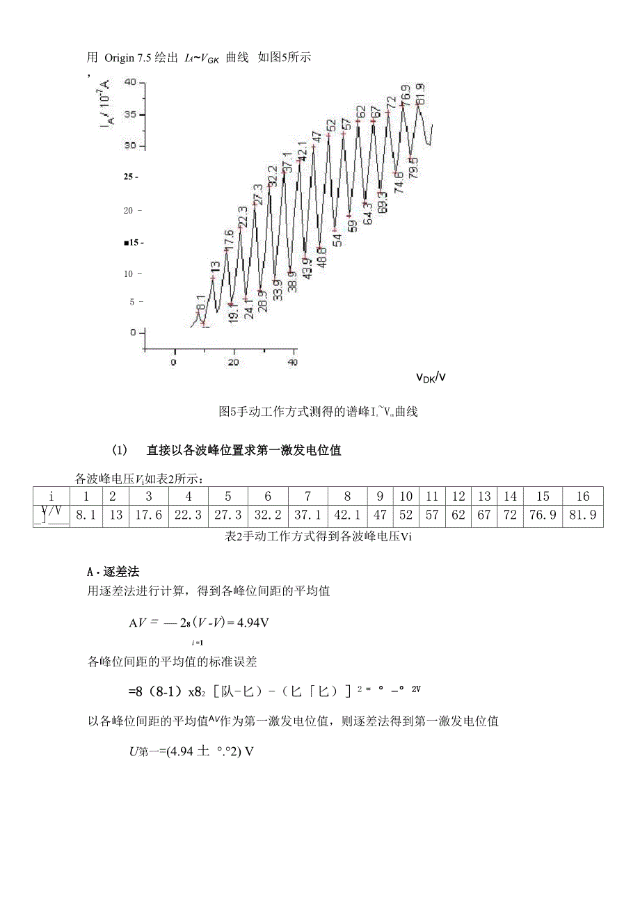 原子定态能级的观测_第4页