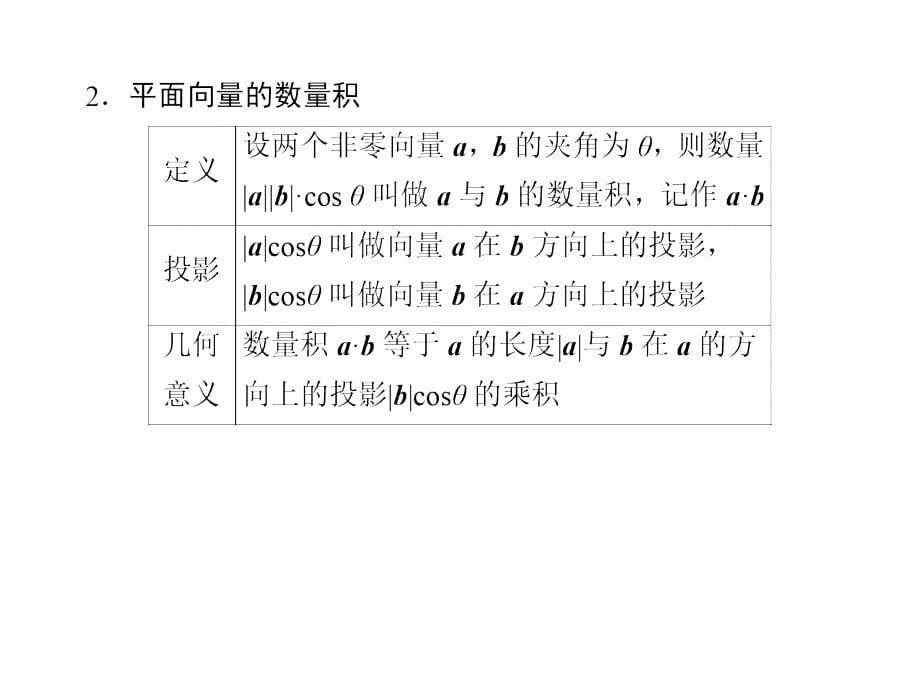 高考数学文一轮复习高频考点课件：第5章 平面向量 24_第5页