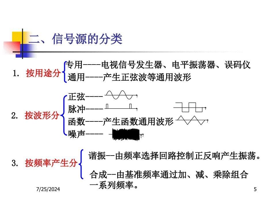 电子测量电子通信_第5页