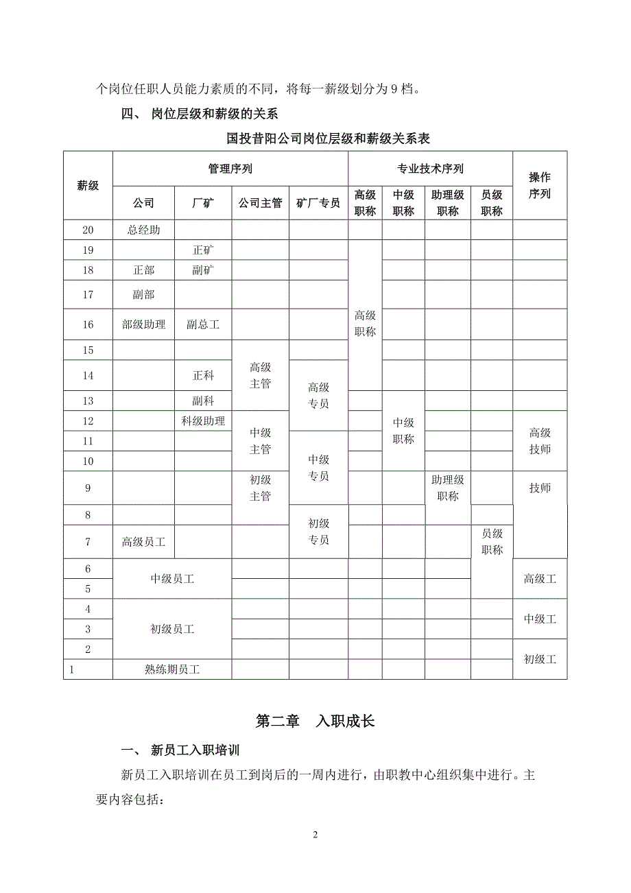 员工职业发展管理办法.docx_第3页