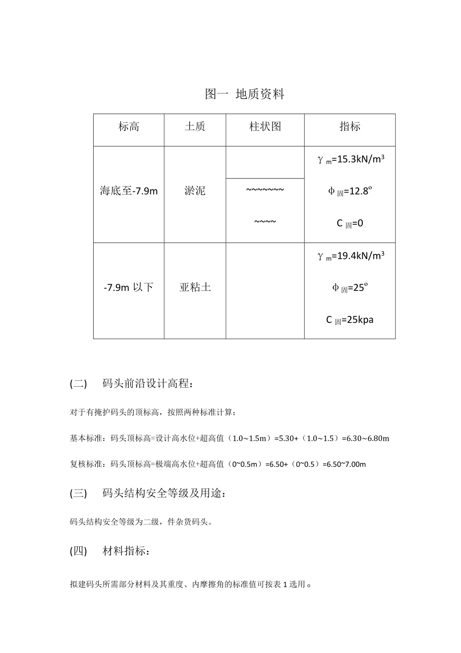 沉箱重力式码头课程设计计算书_第3页