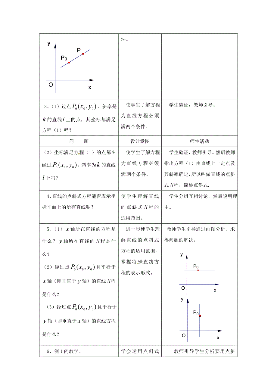 新教材北师大版高中数学必修四：2.1直线与直线的方程3教案_第2页