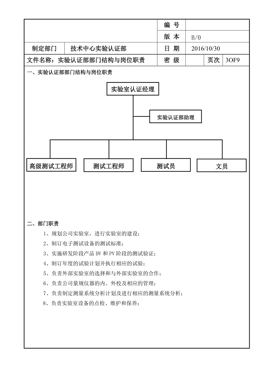 实验室部门组织结构及岗位职责_第3页