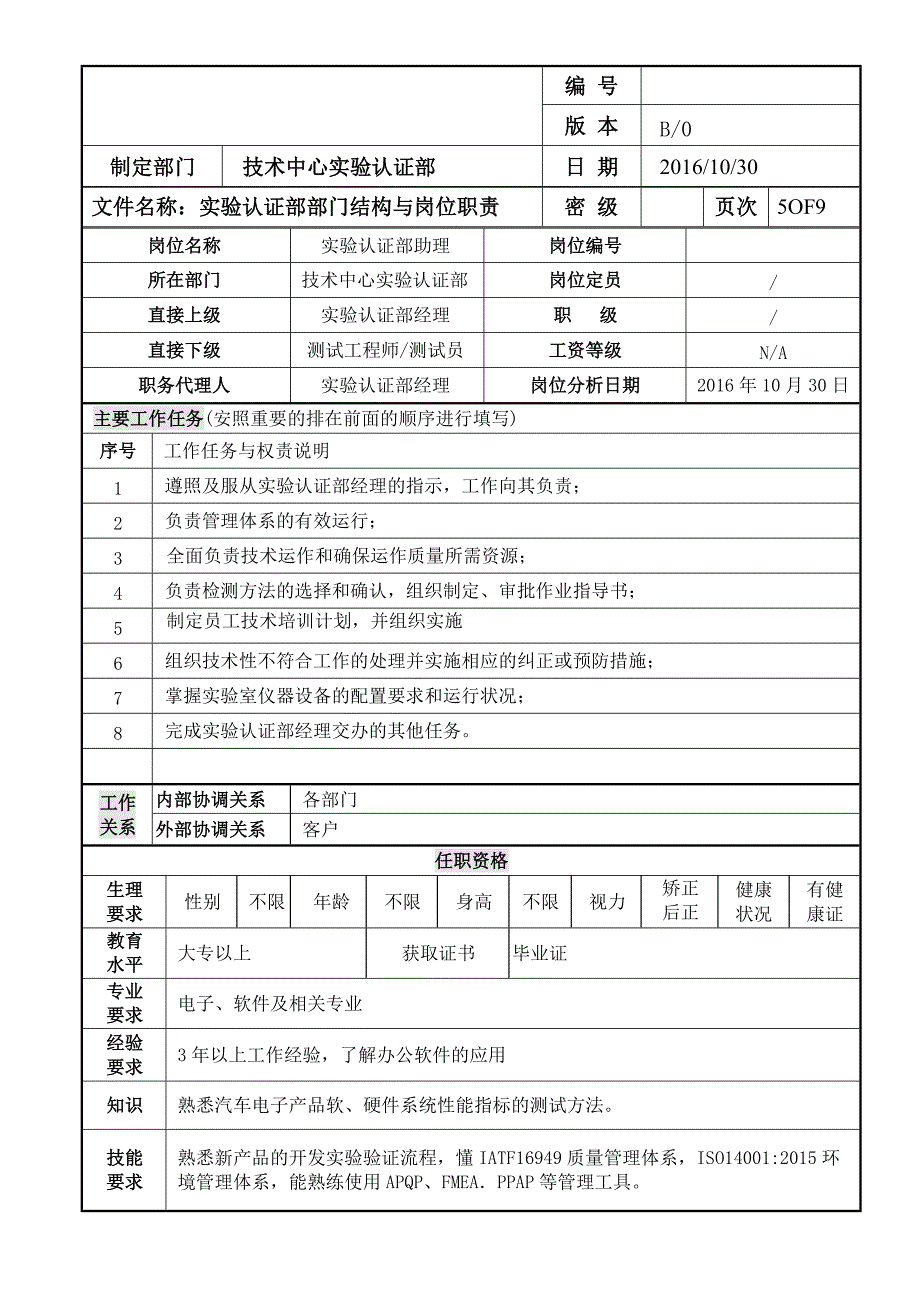 实验室部门组织结构及岗位职责_第5页