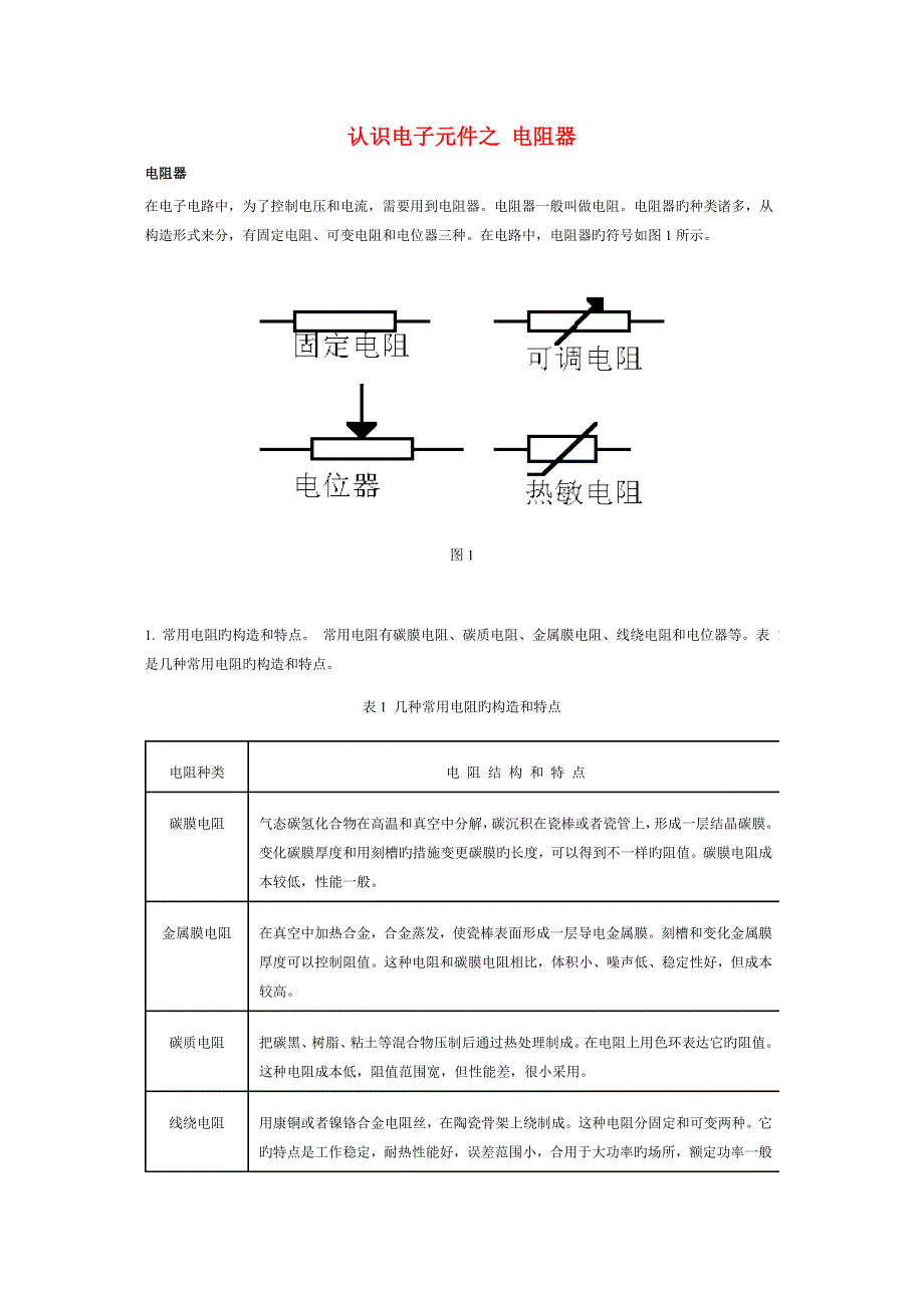 电阻器 Microsoft Word 文档_第1页