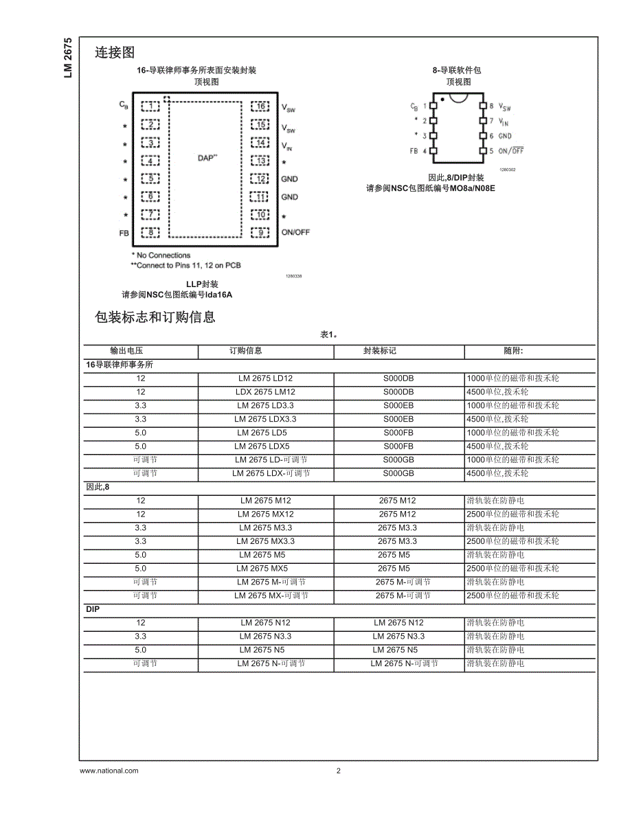 LM2675中文资料.docx_第2页