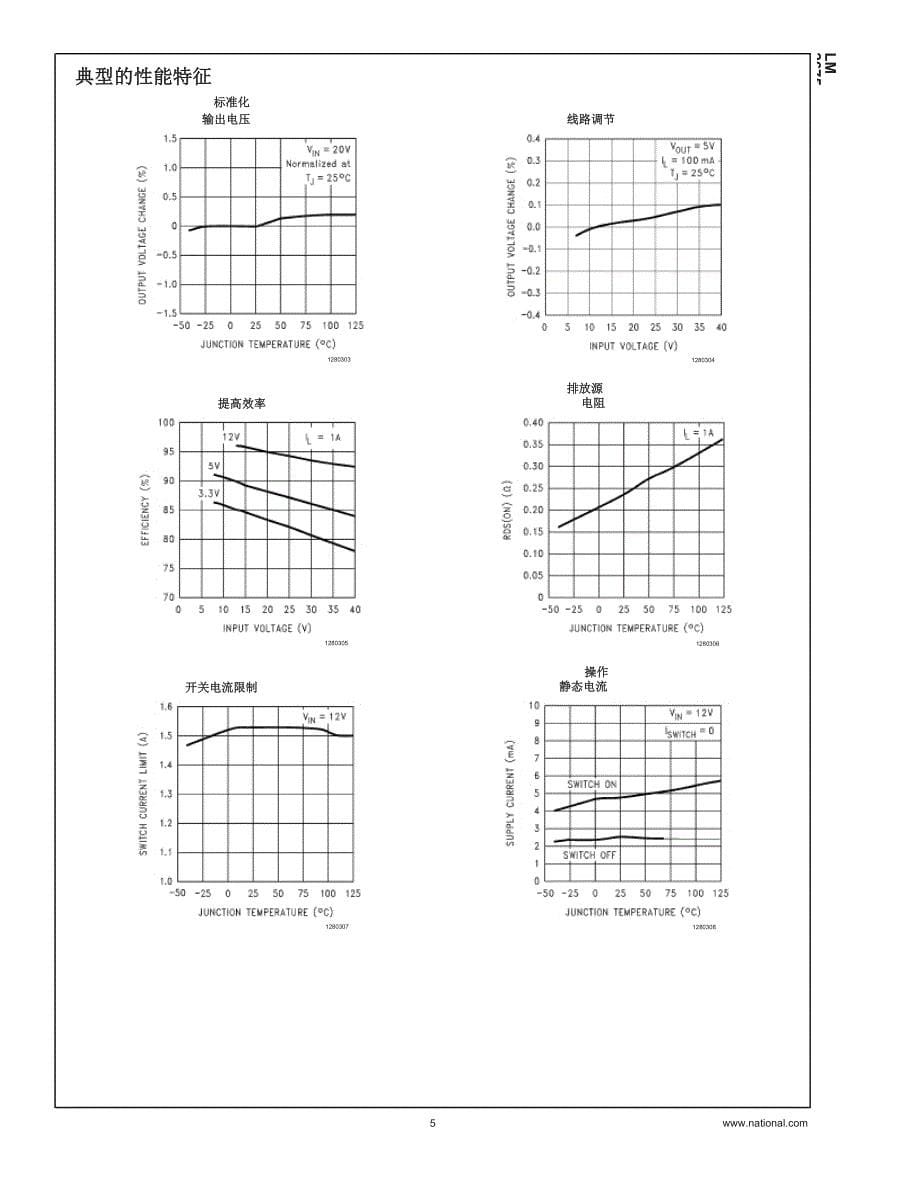 LM2675中文资料.docx_第5页