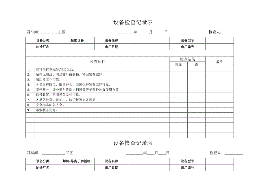 设备检查记录表_第1页