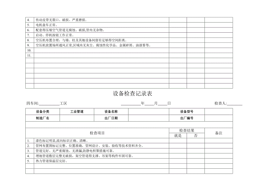 设备检查记录表_第3页