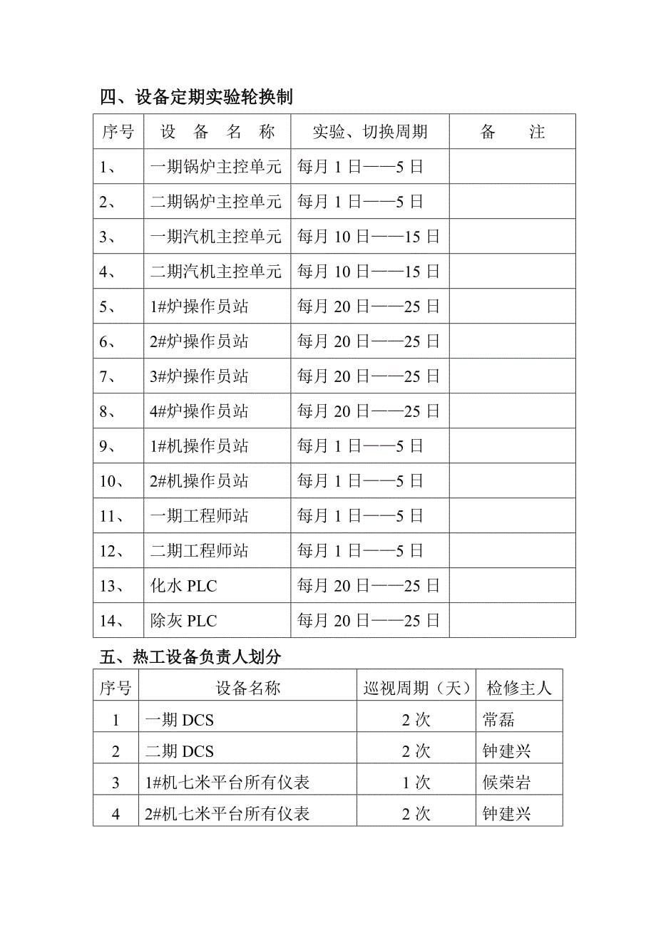 热工车间S设备管理指导书_第5页