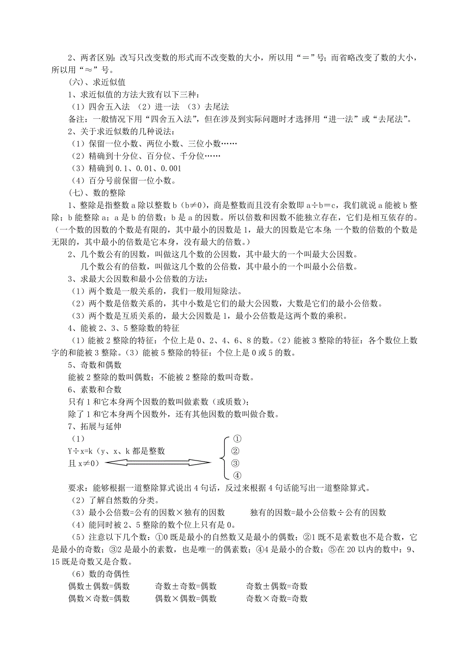 小学数学常识总汇_第2页