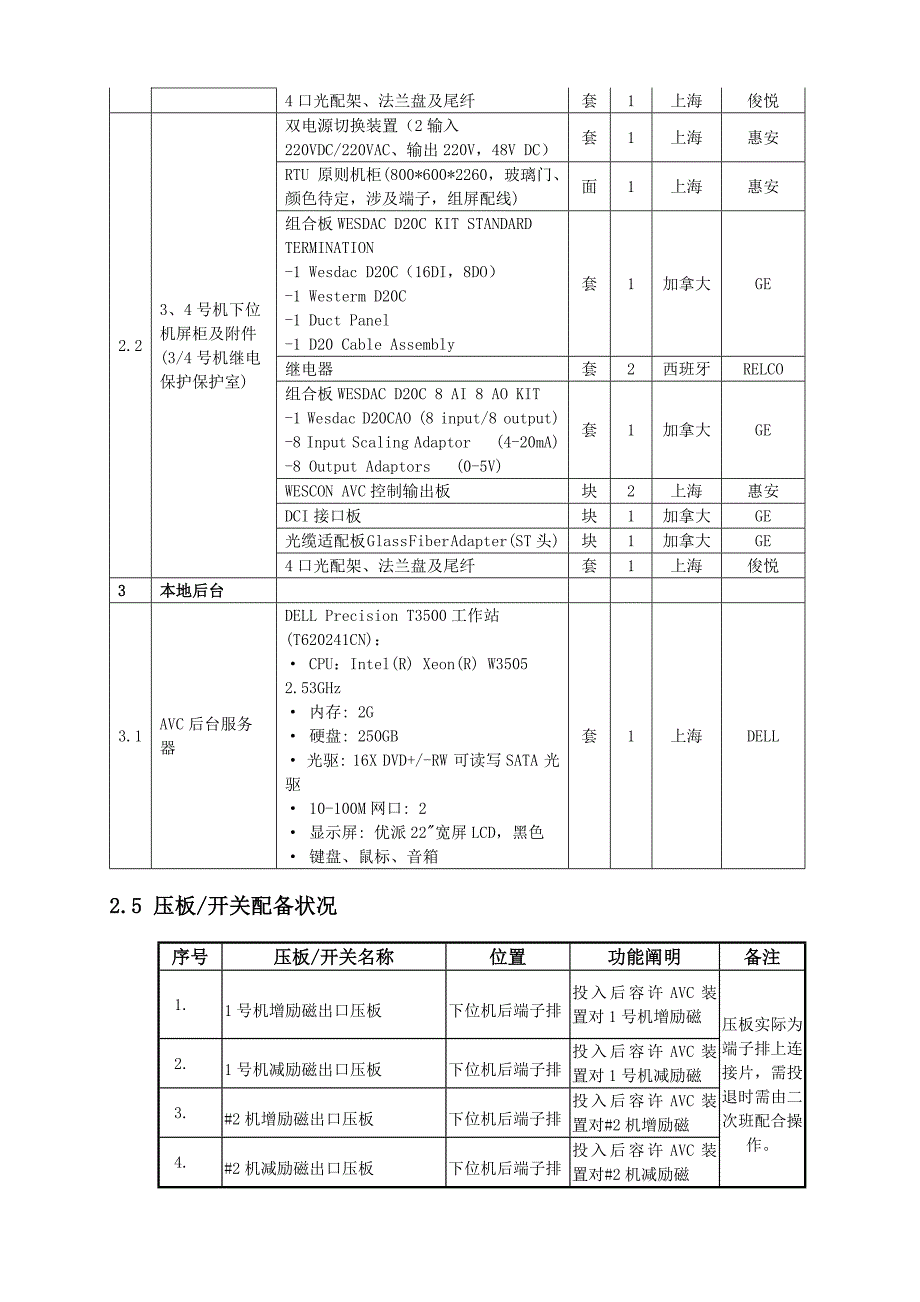 AVC电压自动控制基础系统行专题规程智能发电控制基础系统_第4页