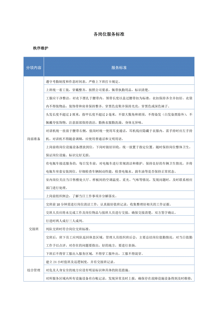 各岗位服务标准_第1页