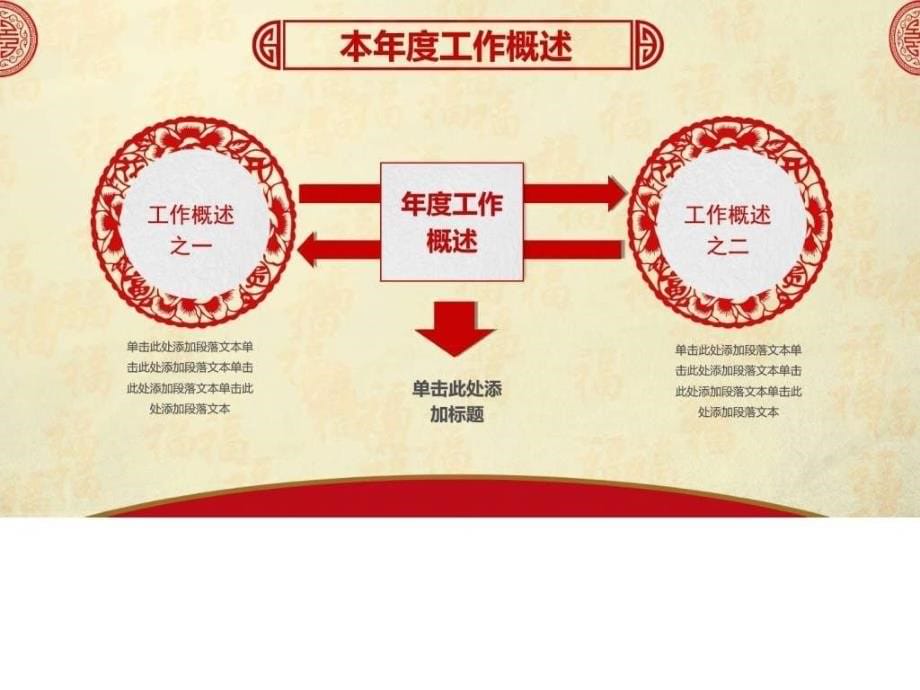 鸡年年终总结汇报暨新年计划ppt模板年终总结新年计....ppt_第5页