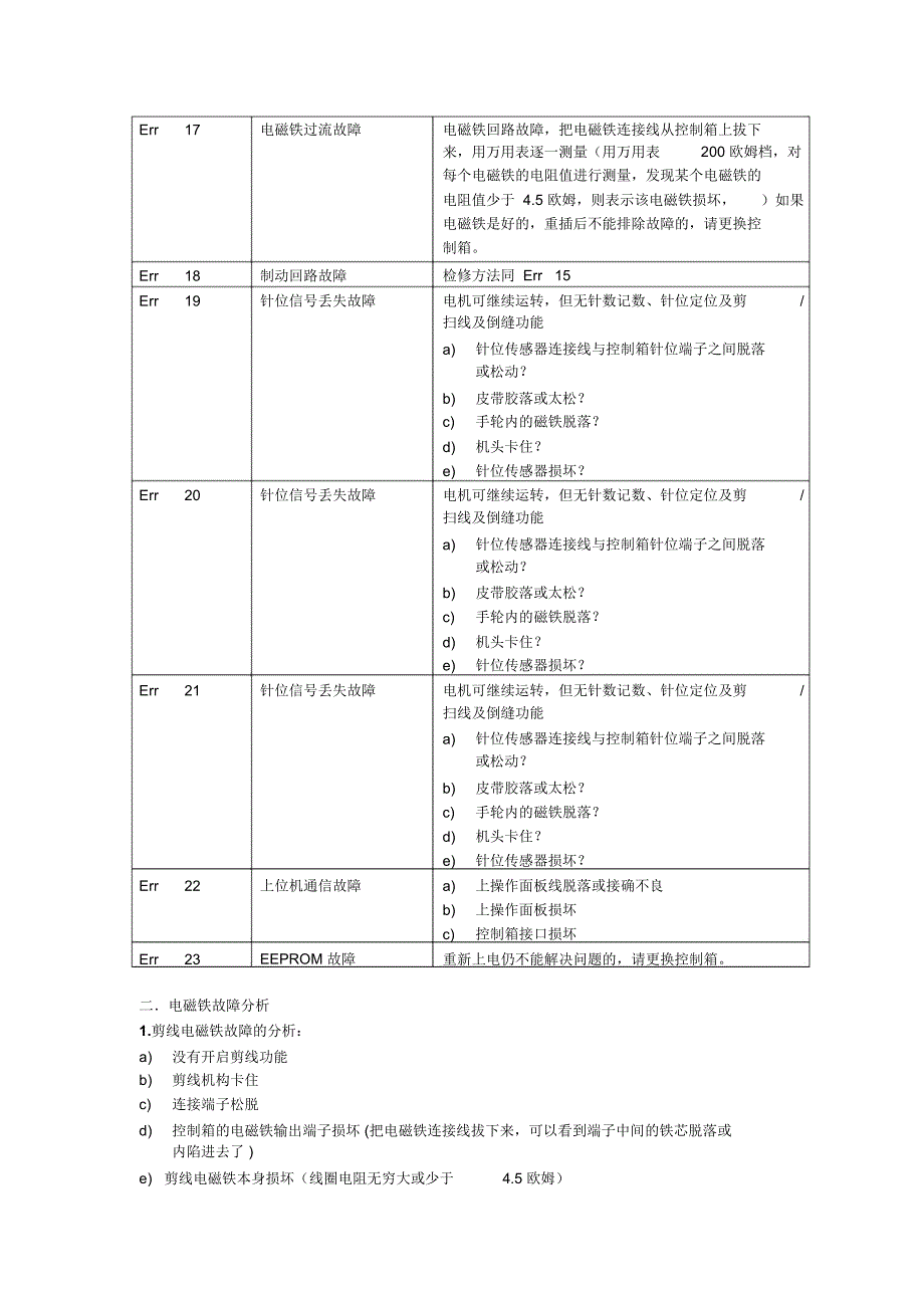 积聚800系统故障分析及检修_第2页