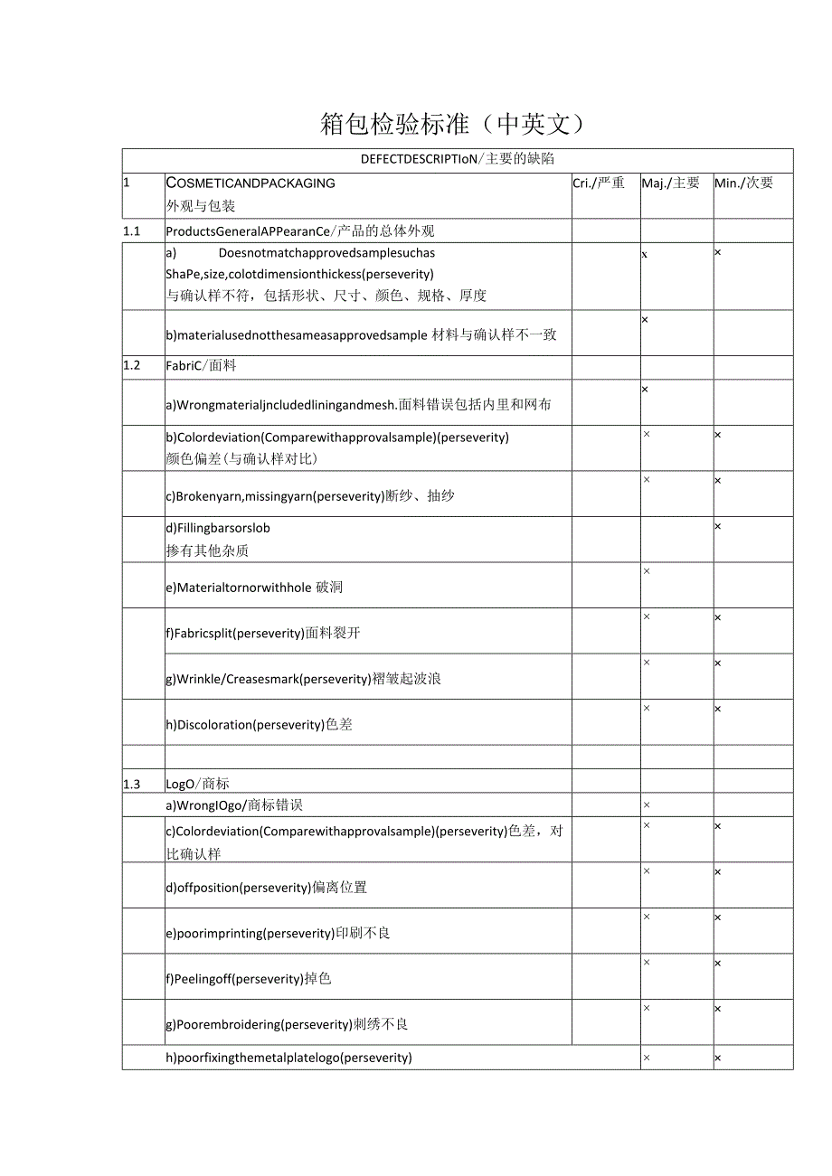 箱包检验标准（中英文）_第1页
