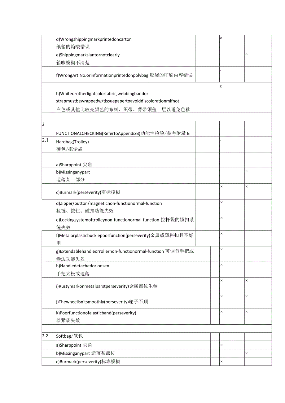 箱包检验标准（中英文）_第4页