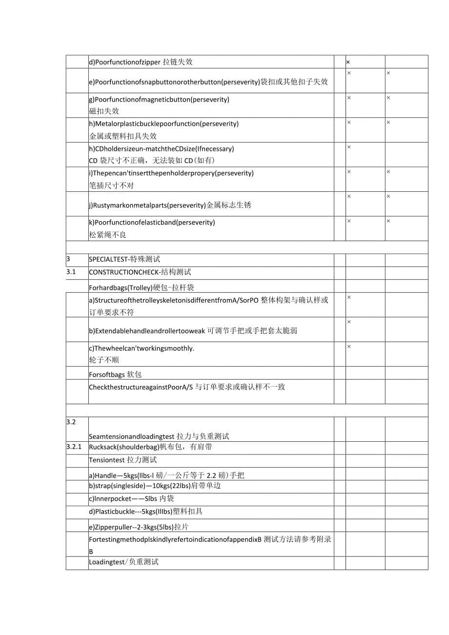 箱包检验标准（中英文）_第5页