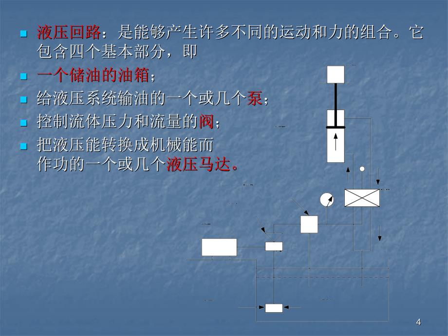 系统建模与动力学分析液压系统1_第4页