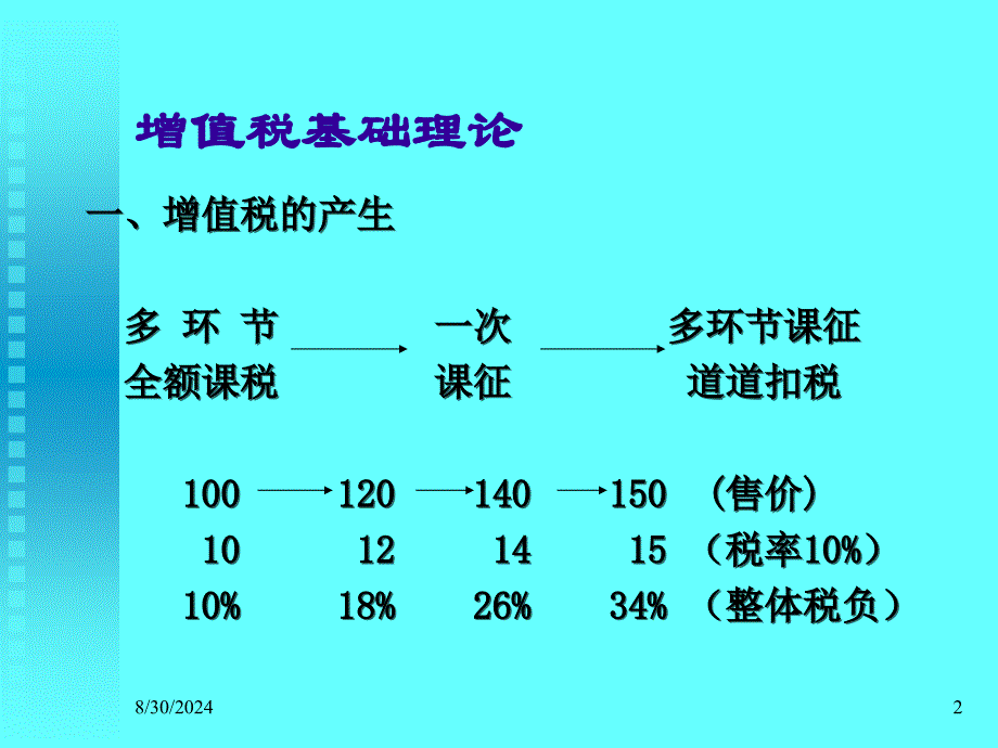 增值税理论与实务_第2页