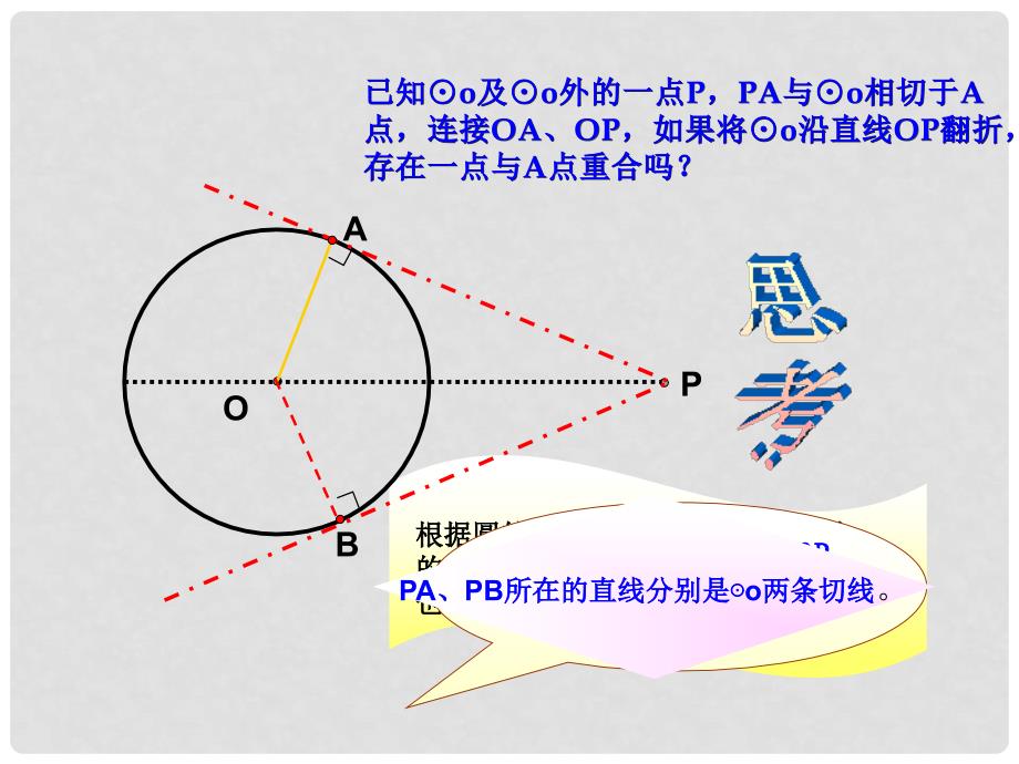 山东省日照市九年级数学《24.2与圆有关的位置关系》课件（4）_第2页