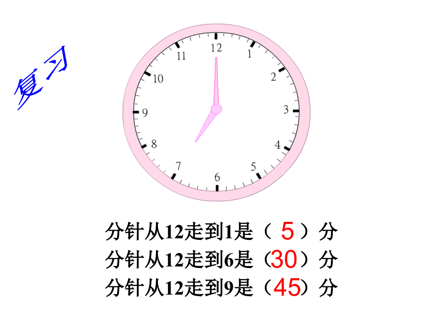 二年级下册数学课件第二单元 时、分、秒 第2课时认识几时几分｜苏教版 (共13张PPT)_第4页