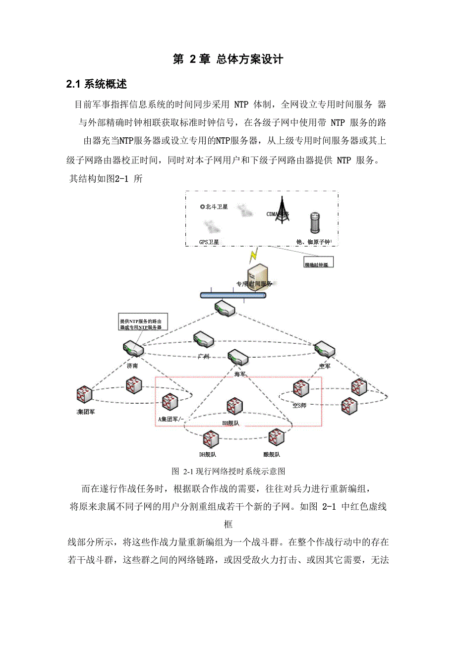 NTP网络授时系统设计与实现_第1页