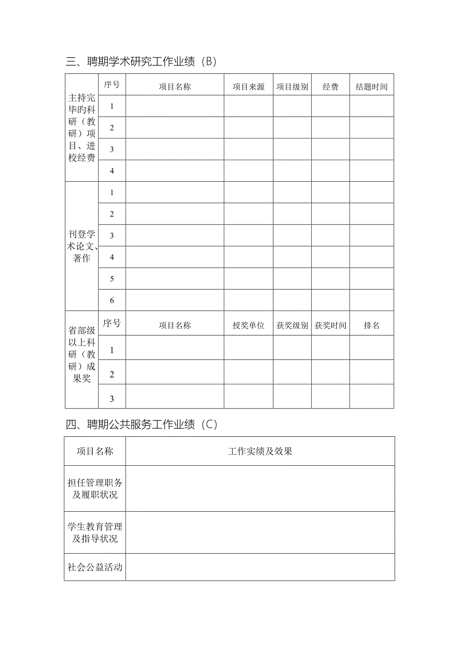 湖南科技大学教师岗位聘期考核表_第3页