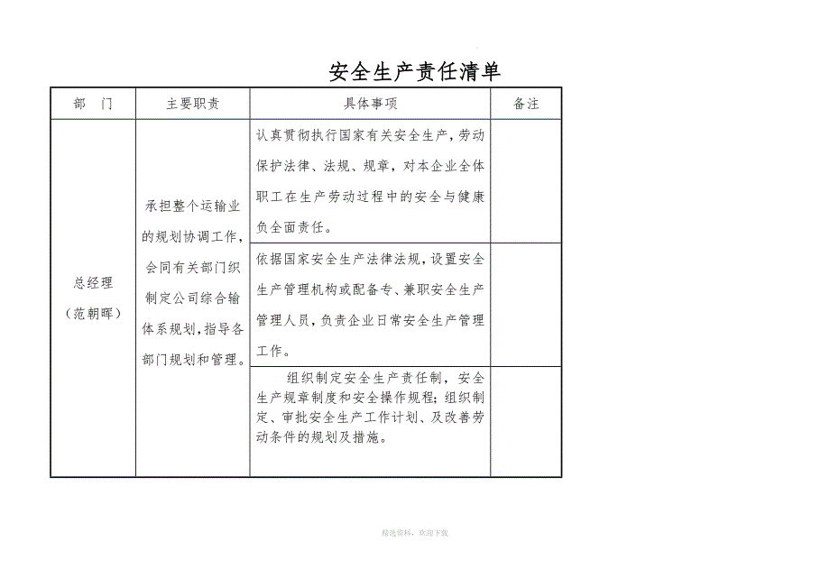 运输公司安全生产责任清单(1).doc_第1页