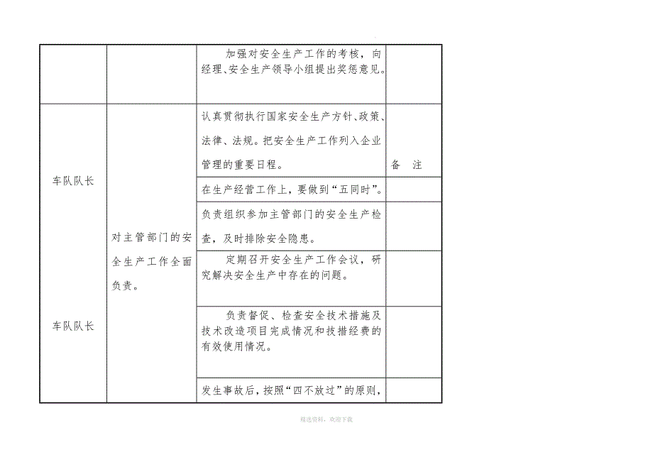 运输公司安全生产责任清单(1).doc_第4页